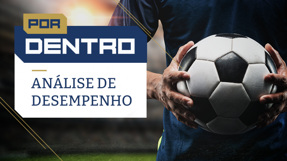 Por Dentro da Análise de Desempenho